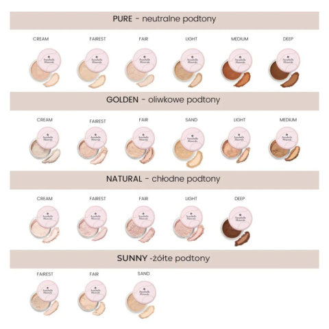 Annabelle Minerals - Matujący Podkład Mineralny - Odcień Golden Light, 4g