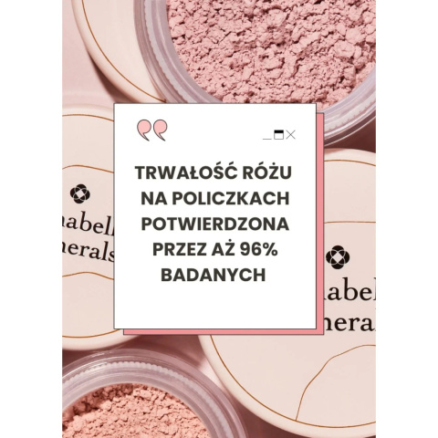 Annabelle Minerals - Róż Mineralny w Odcieniu Nude, 4g