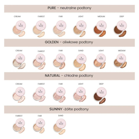 Annabelle Minerals - Matujący Podkład Mineralny - Odcień Golden Fair, 10g