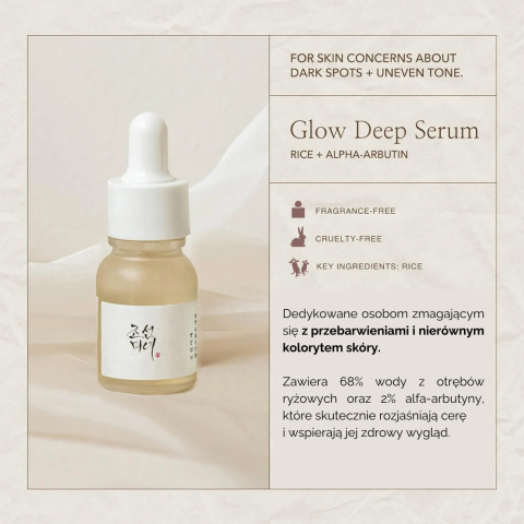 Beauty of Joseon - Hanbang Serum Discovery Kit - Zestaw Miniaturek Serum, 4x10ml